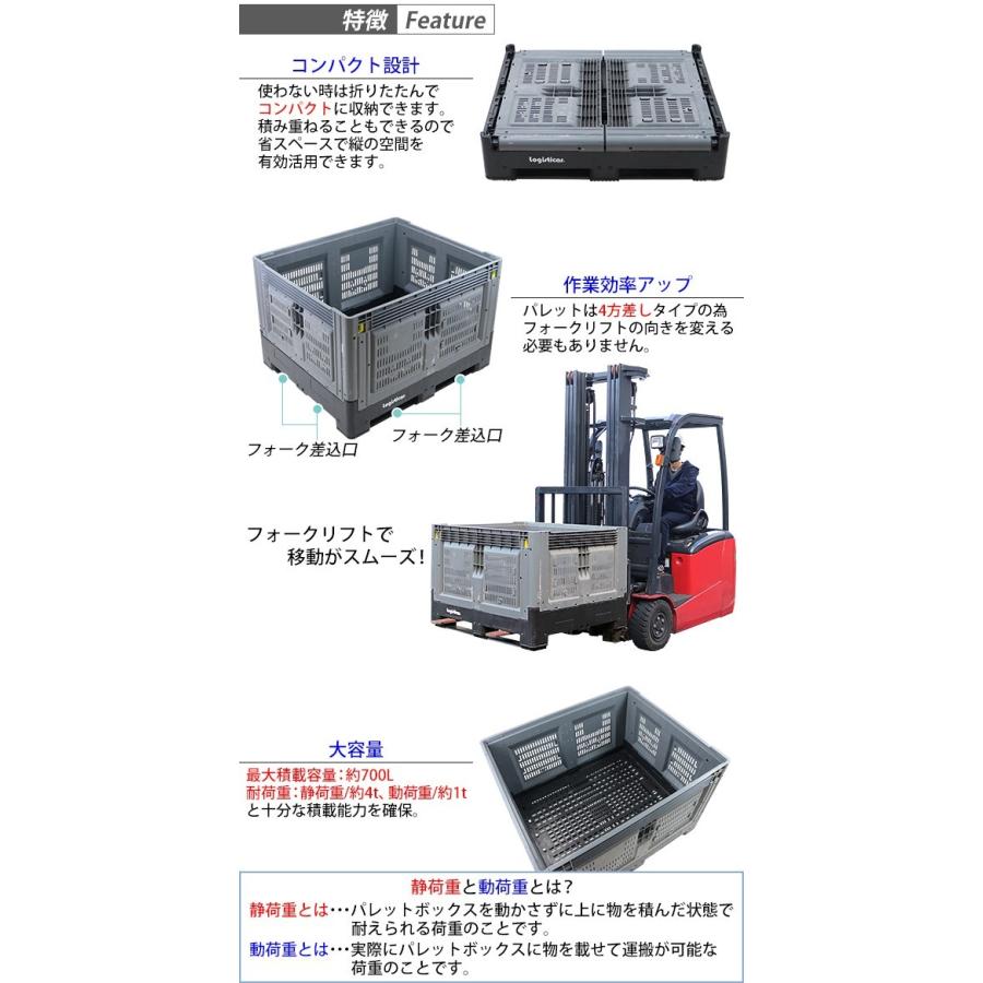 折り畳み コンテナパレット contenapale10e-lista.jpg