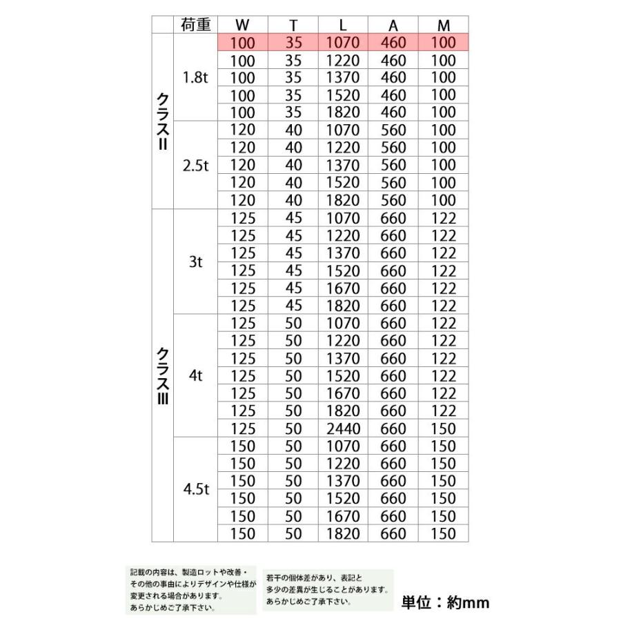 フォーク 爪 2本セット 4色から選べる 長さ約1070mm 幅約100mm 耐荷重約1.8t 厚さ約35mm フォークリフト用 交換用 フォーク ツメ 耐荷重約1800Kg フォークリフト_11