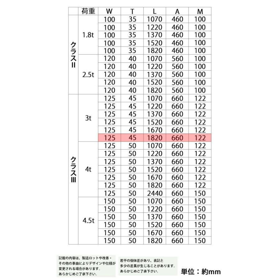 フォーク 爪 2本セット 3色から選べる 長さ約1820mm 幅約125mm 耐荷重