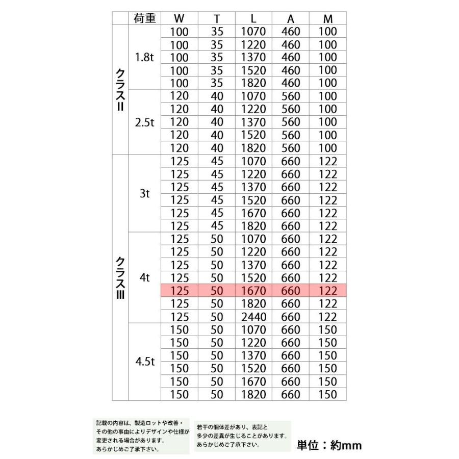 フォーク 爪 2本セット 3色から選べる 長さ約1670mm 幅約125mm 耐荷重