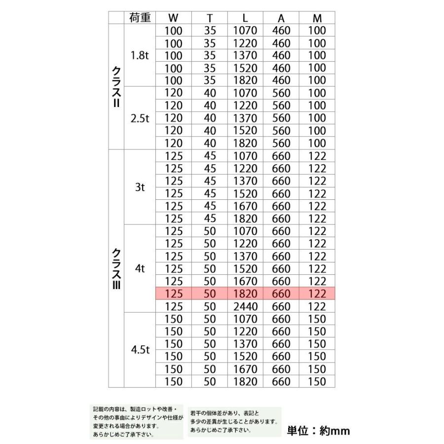 フォーク 爪 2本セット 3色から選べる 長さ約1820mm 幅約125mm 耐荷重