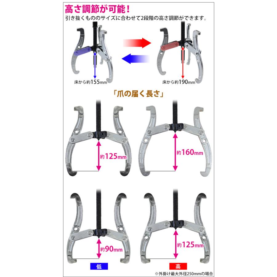 ギアプーラーセット 200mm/250mm/300mm 2本爪3本爪兼用 アーム産業 ギアプーラー ギャープーラー 2本爪 GP-150(B) 1個