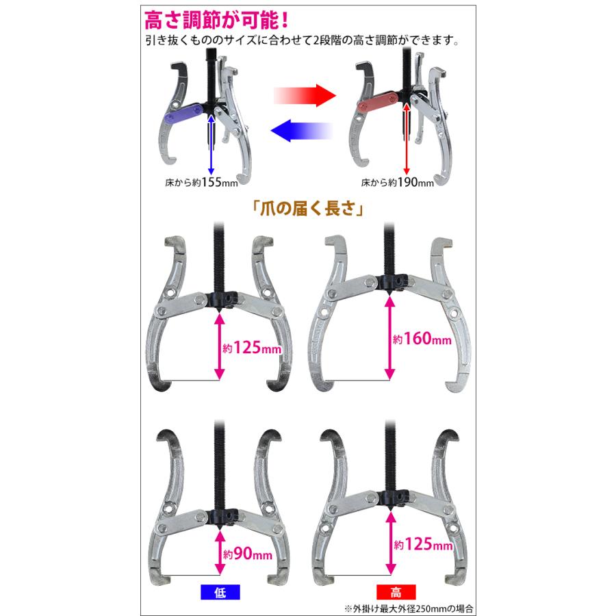 手動式 ギアプーラー 10インチ 外掛け対応外径 約100〜250mm 3本爪 2本爪 兼用 ギアプーリー プーリー抜き 内掛け 外掛け 3本爪プーラー 2本爪プーラー｜bauhaus1｜04