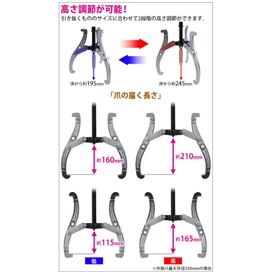 手動式 ギアプーラー 14インチ 外掛け対応外径 約150〜350mm 3本爪 2本