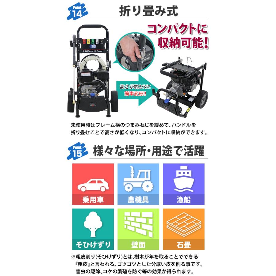 エンジン式 高圧洗浄機 定格出力 約16.5MPa 定格給水量 約8.7L/min 最大出力 約4kw/6HP 16点セット ワンタッチ タンク式 エンジン 洗剤タンク ホース エンジン式 KUE2121556038(19297円)