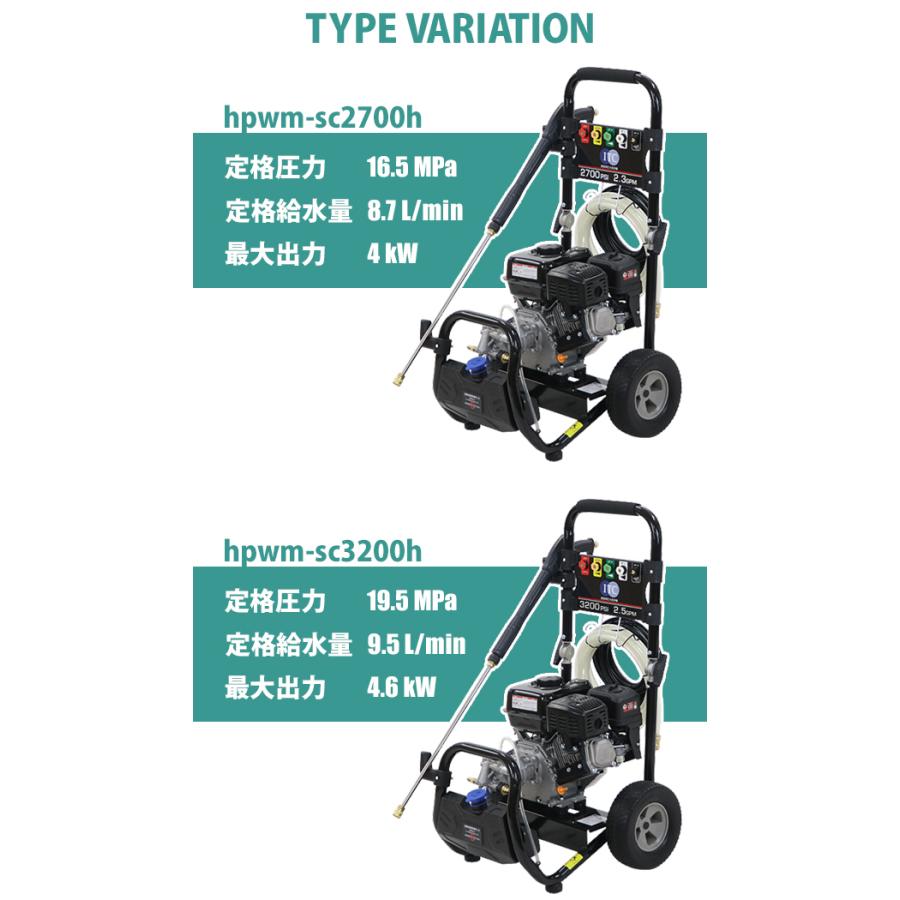 エンジン式 高圧洗浄機 定格出力 約19.5MPa 定格給水量 約9.5L/min 最大出力 約4.6kw/7HP 16点セット ワンタッチ タンク式 エンジン 洗剤タンク ホース｜bauhaus1｜16