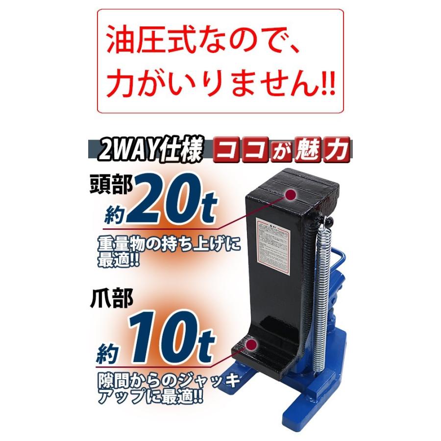 爪付きジャッキ(値下げしました) 爪付きジャッキ(値下げしました) 楽天