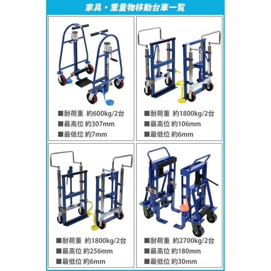 台車 重量物移動台車 リフティングローラー 家具移動台車 2台 台車 重量物移動台車 リフティングローラー 家具移動台車 2台