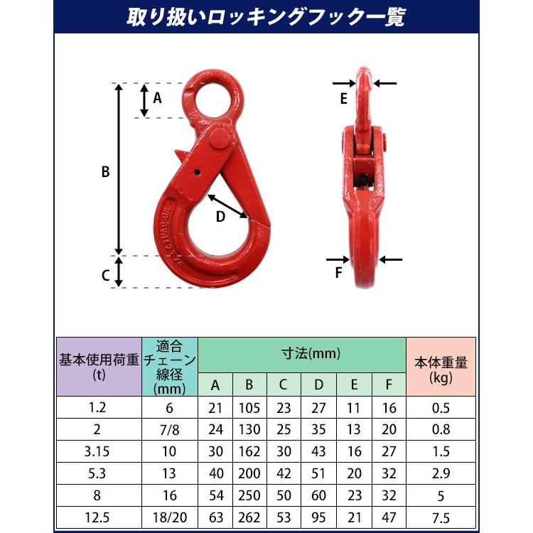 ロッキングフック 使用荷重約1.2t 約1200kg G80 鍛造 エコノミーモデル