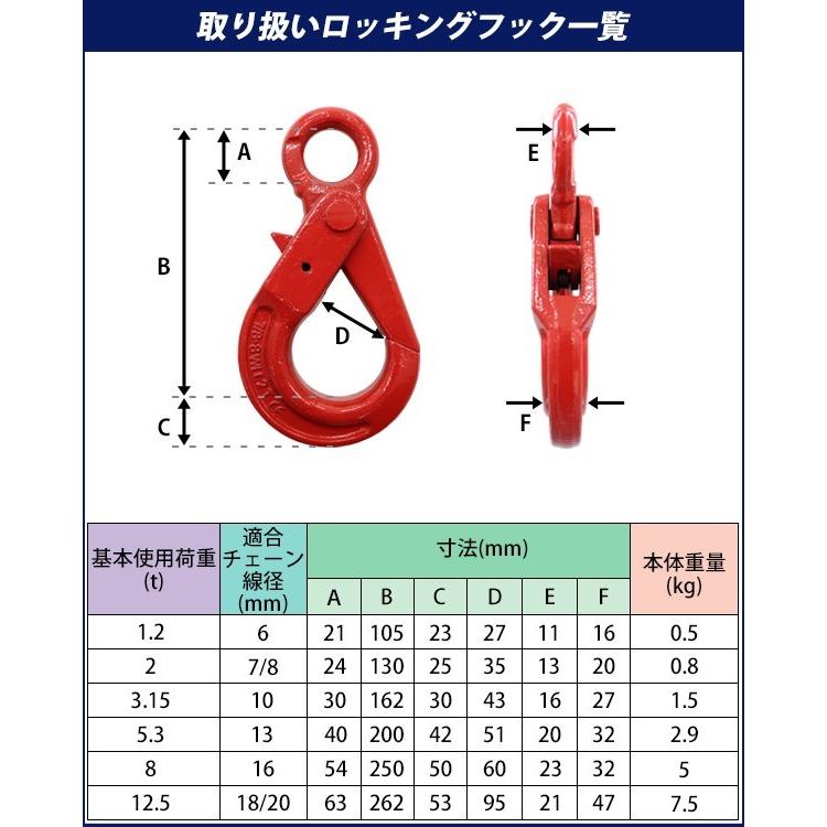 ロッキングフック 使用荷重約3.2t 約3200kg G80 鍛造 フック 固定式