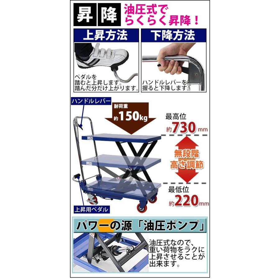 油圧式昇降台車 リフトカート テーブルカート ハンドリフター 青