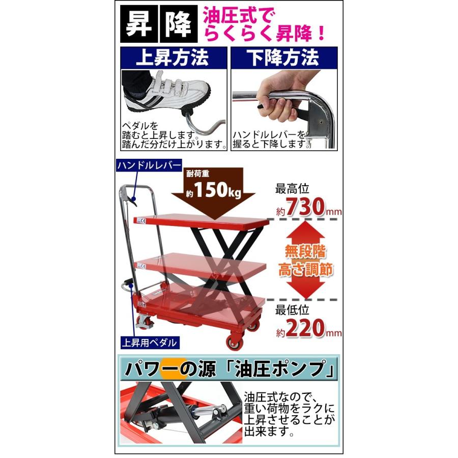 油圧式昇降台車 リフトカート テーブルカート ハンドリフター 赤 油圧式昇降台車 リフトカート テーブルカート ハンドリフター 赤
