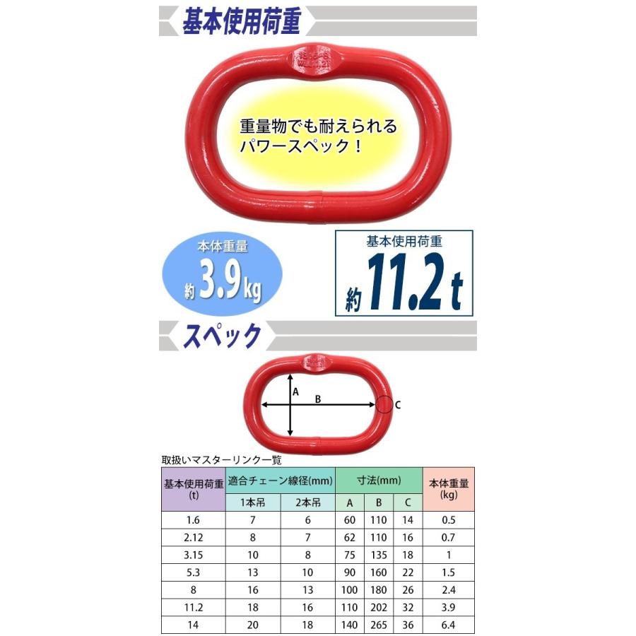 マスターリンク 使用荷重約11.2t 約11200kg G80 リング 吊り具 適合
