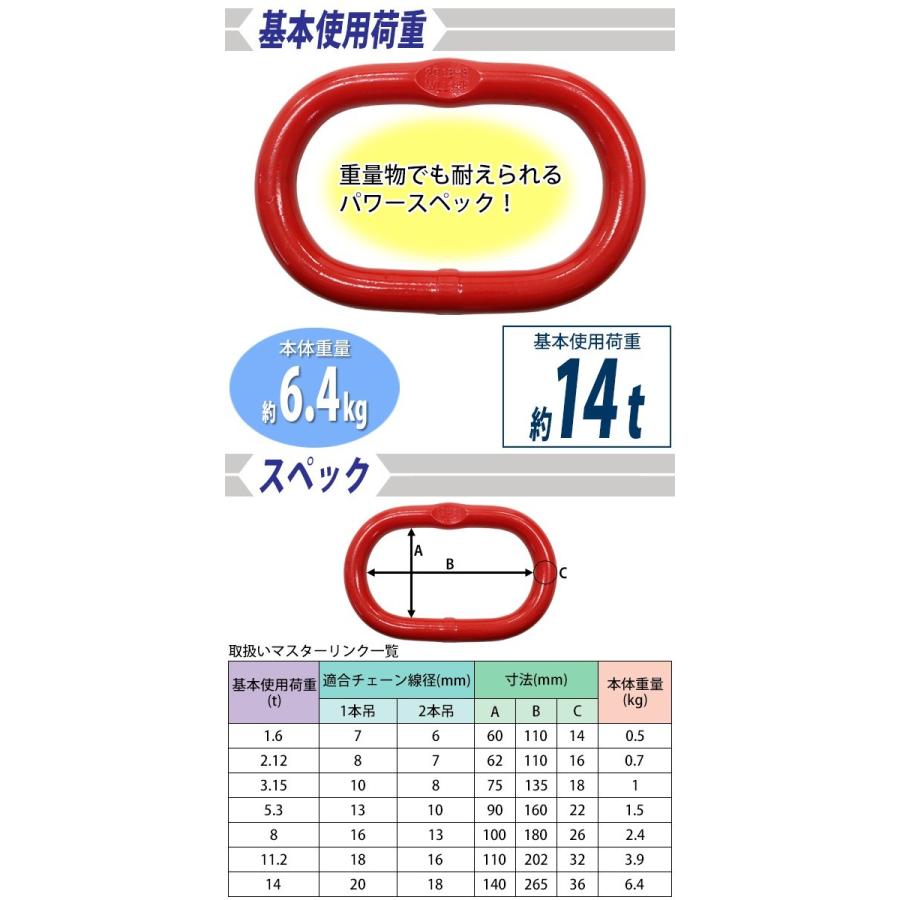マスターリンク 使用荷重約14t 約14000kg G80 リング 吊り具 適合