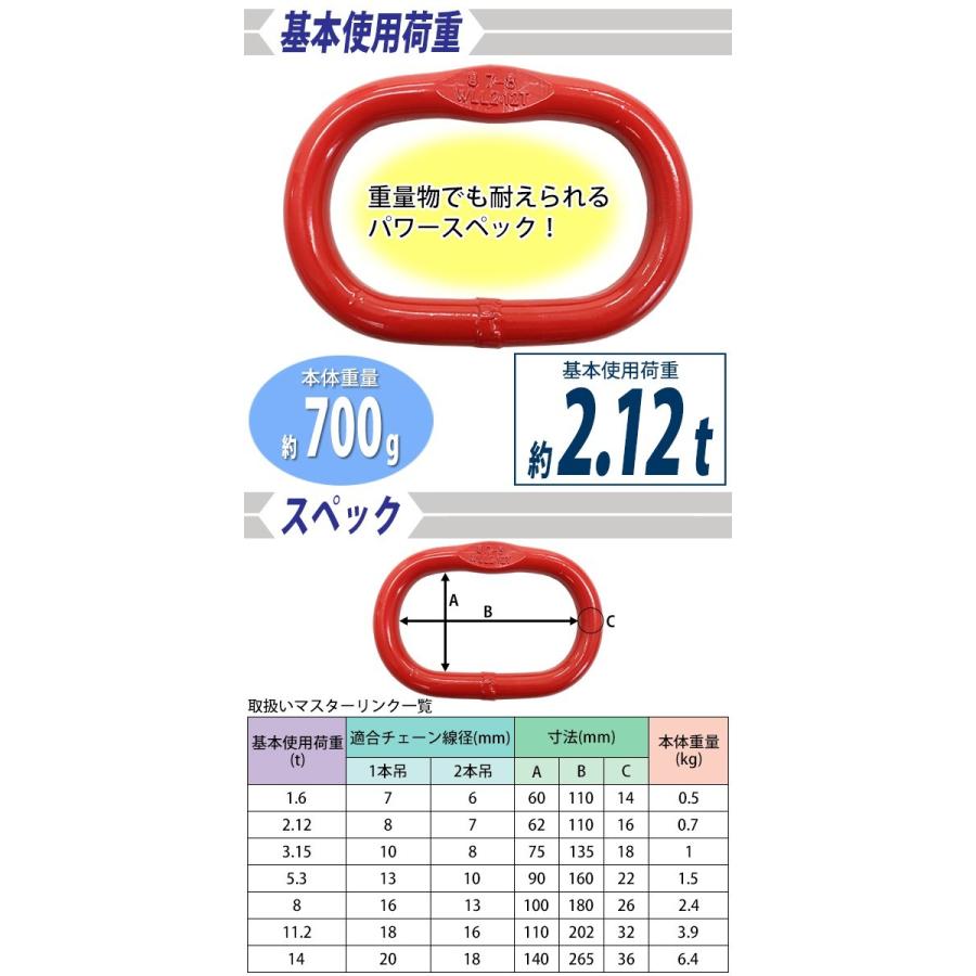 マスターリンク 使用荷重約2.12t 約2120kg G80 リング 吊り具 適合