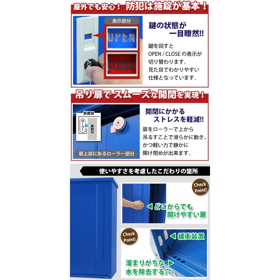 屋外物置 スチール物置 幅約1540mm×奥行約650mm×高さ約1550mm ブルー 