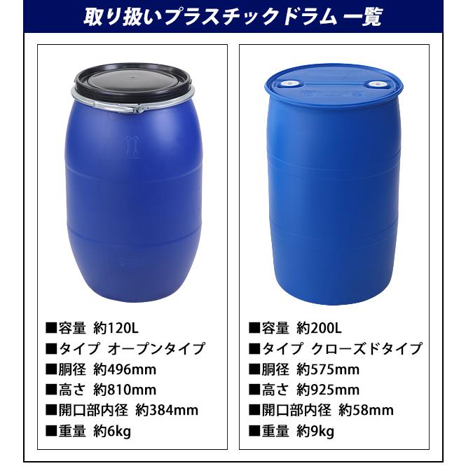 ドラム缶 プラスチックドラム UN認定付き 120L オープンタイプ 1個 プラドラム プラスチックドラム缶 雨水タンク 輸送容器 蓋 運搬 運送 薬剤 貯水｜bauhaus1｜07