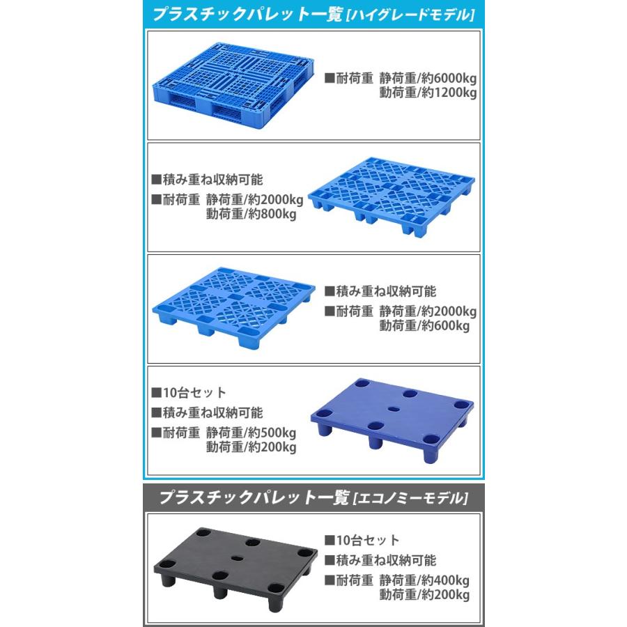 プラスチックパレット エコノミーモデル リサイクル原料 10枚 約 プラスチックパレット エコノミーモデル リサイクル原料 10枚 約
