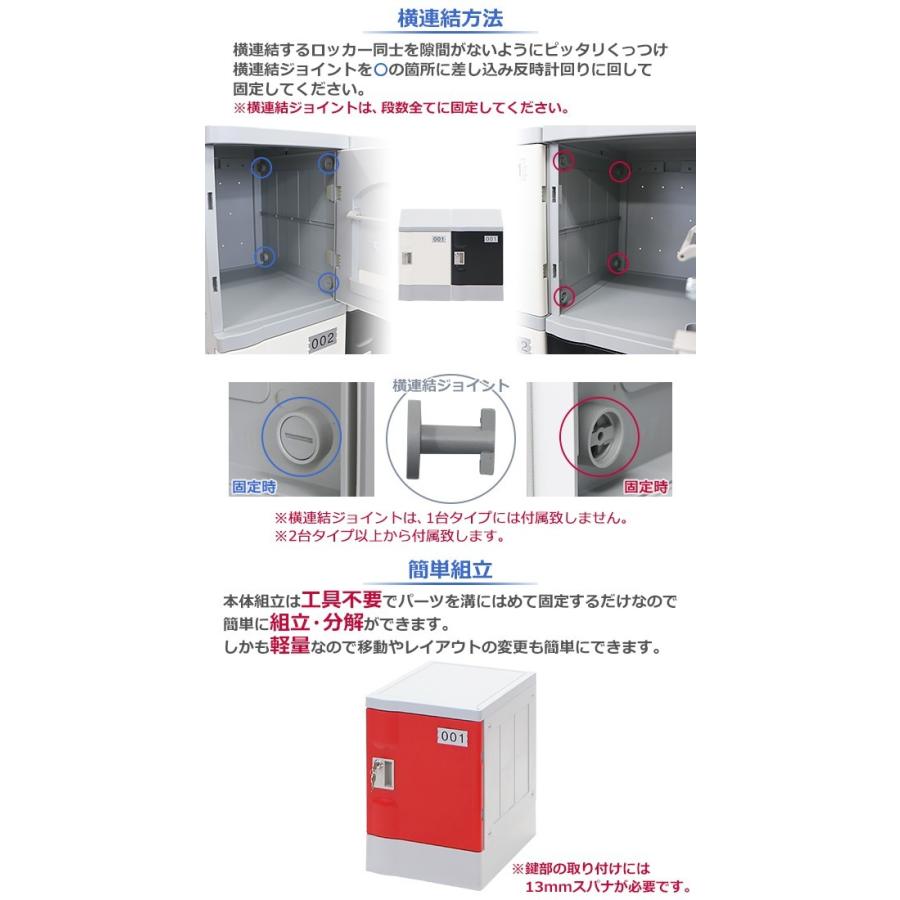 プラスチックロッカー ロッカー エコノミーモデル 連結可能 1人 プラスチックロッカー ロッカー エコノミーモデル 連結可能 1人