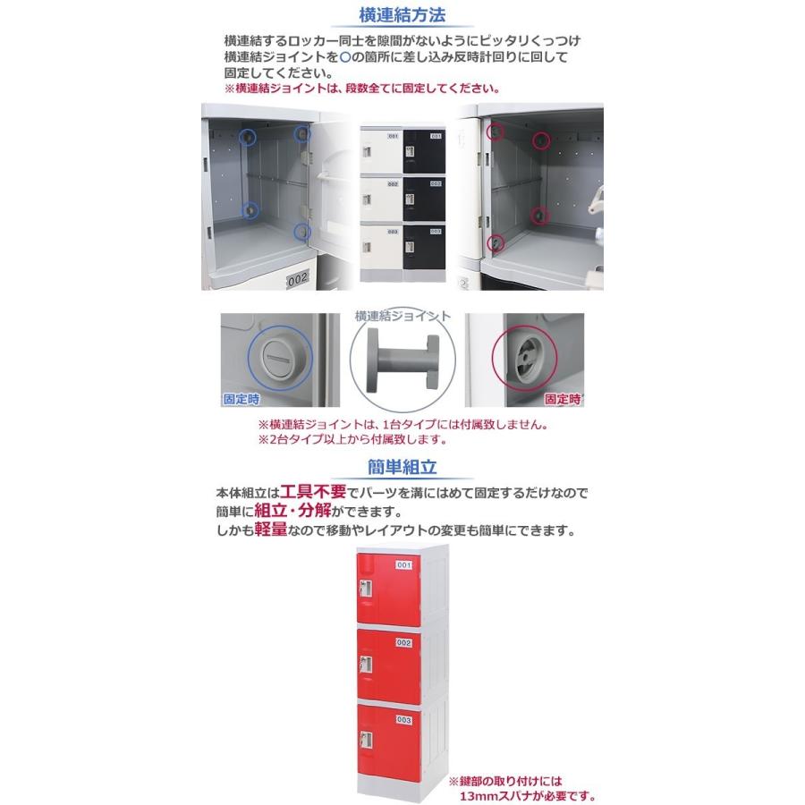 プラスチックロッカー ロッカー エコノミーモデル 連結可能 3人 プラスチックロッカー ロッカー エコノミーモデル 連結可能 3人