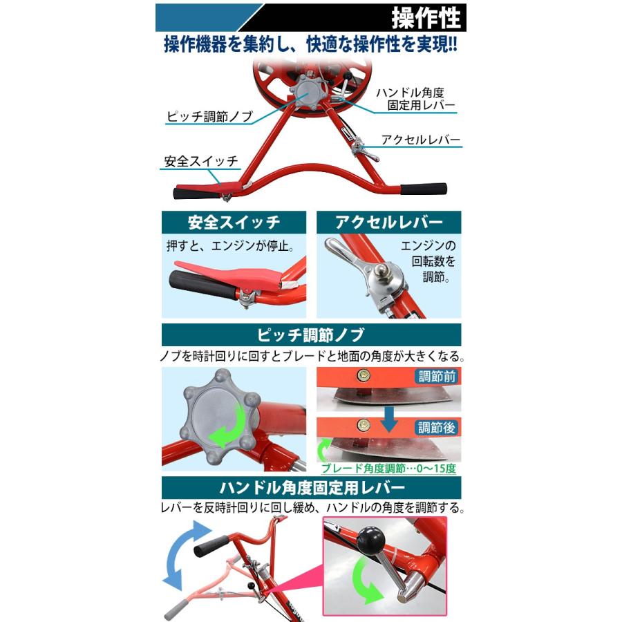 パワートロウェル Honda GX160内蔵 4ストロークエンジン 5.5馬力 パワートロウェル Honda GX160内蔵 4ストロークエンジン 5.5馬力