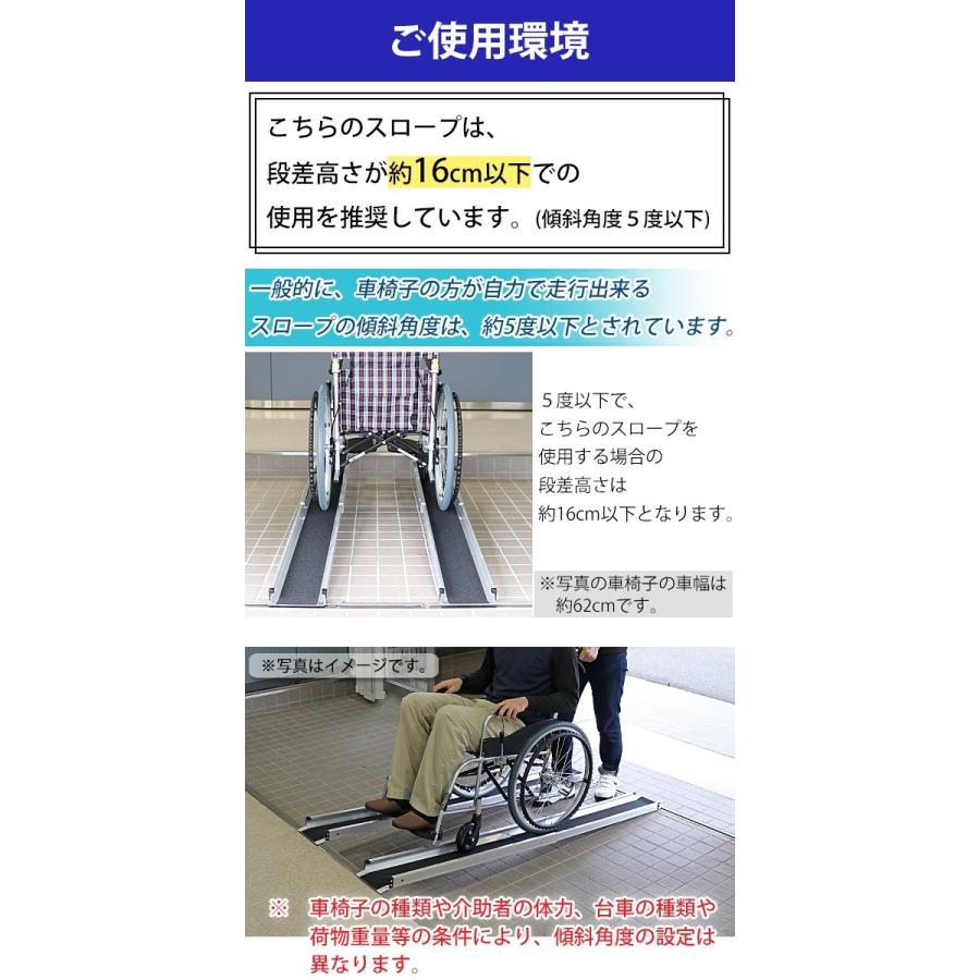 車椅子用 アルミスロープ  長さ約152.5cm　戸建ての在宅介護に不可欠 アルミスロープ,スロープ,車イス,車イス用,車椅子,車椅子用,車椅子用