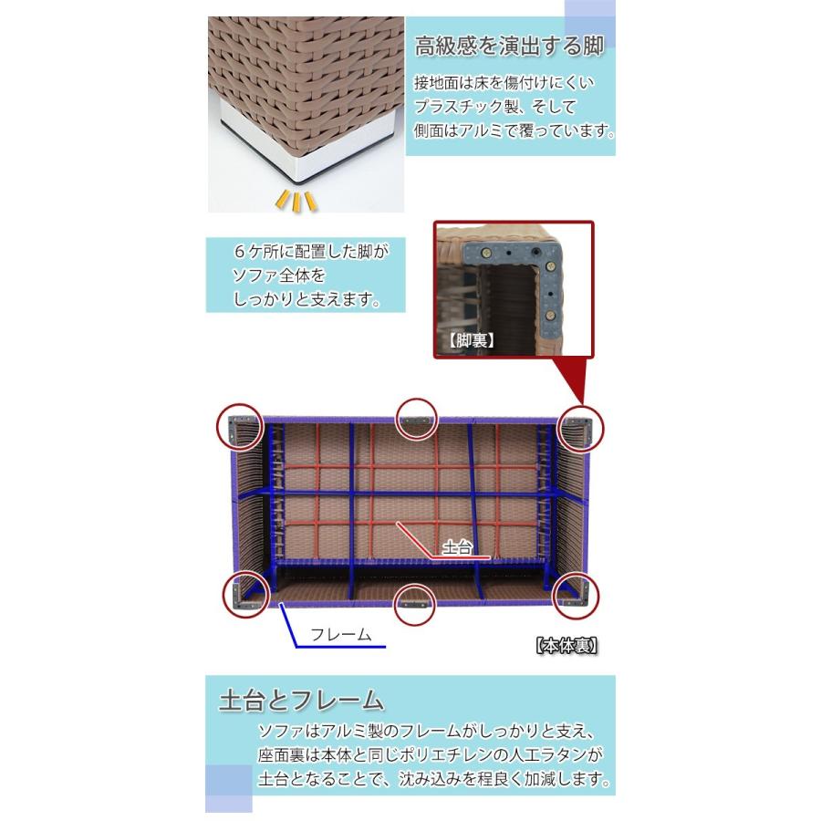 人工ラタンソファ 2人掛け ウォールナット ラブソファ 2P 籐 家具 ファニチャー インテリア おしゃれ リビング sofa ソファー 椅子 チェア 南国 アジアン｜bauhaus1｜05