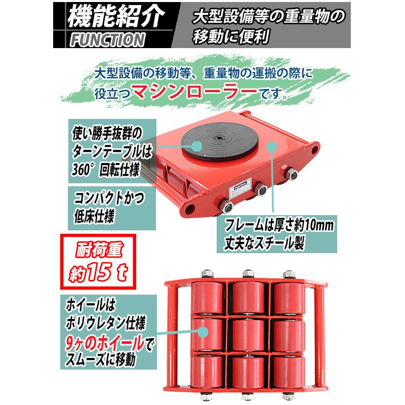 マシンローラー 耐荷重約15t ポリウレタン製ホイール 1台 単品 360