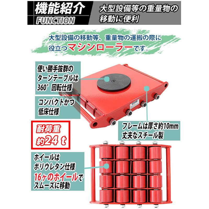 マシンローラー 耐荷重約24t ポリウレタン製ホイール 1台 単品 360