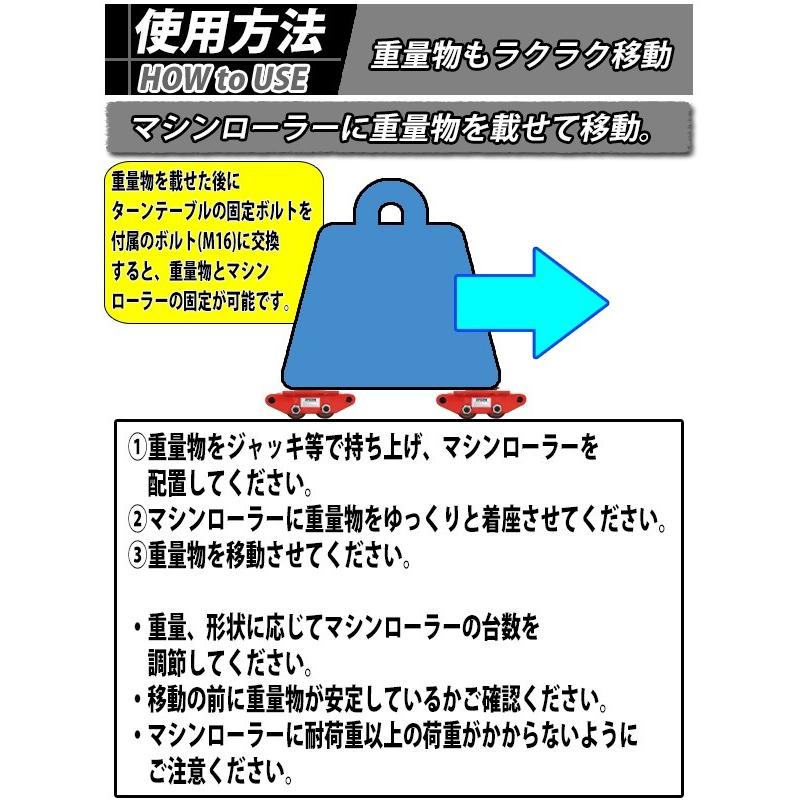 マシンローラー 耐荷重約6t ポリウレタン製ホイール 4台 4台セット 360