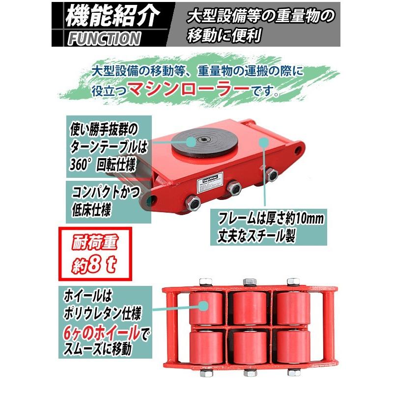 マシンローラー 耐荷重約8t ポリウレタン製ホイール 4台 4台セット 360