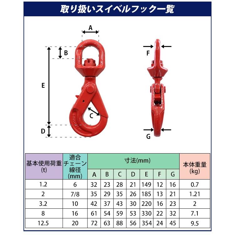 スイベルフック 使用荷重約2.0t 約2000kg G80 鍛造 エコノミーモデル 