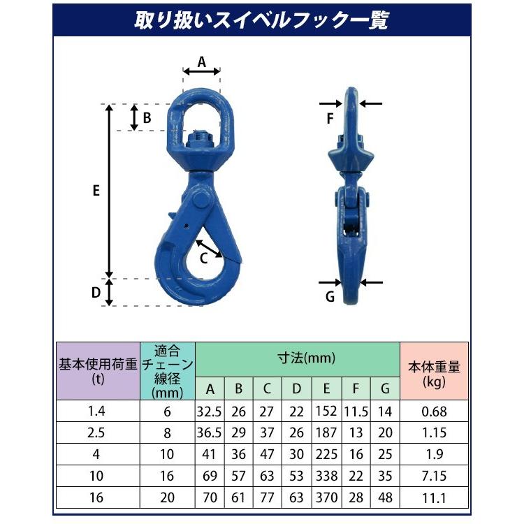 スイベルフック 使用荷重約4t 約4.0t 約4000kg G100 鍛造 ハイグレードモデル フック スイベル 回転 吊り具 ロッキングフック ロックフック ラッチロックフック｜bauhaus1｜05