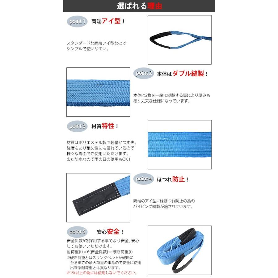 スリングベルト ベルトスリング 耐荷重約15t 約15000kg 全長約10m