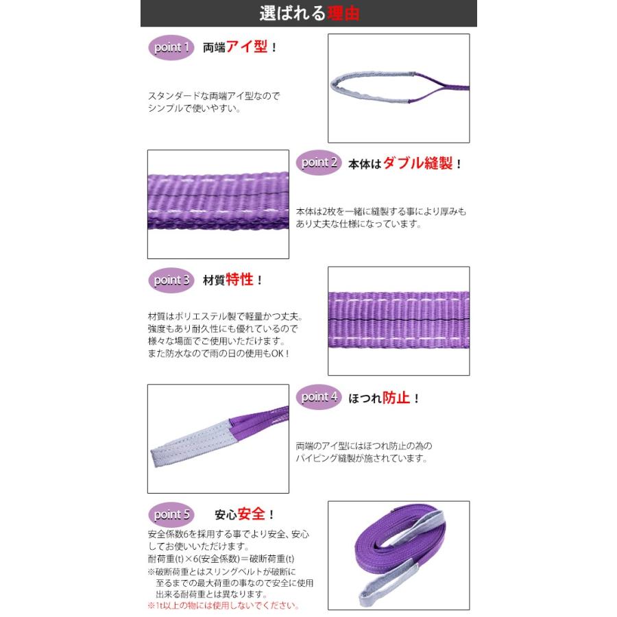 スリングベルト ベルトスリング 耐荷重約1t 全長約6m ベルト幅約 スリングベルト ベルトスリング 耐荷重約1t 全長約6m ベルト幅約