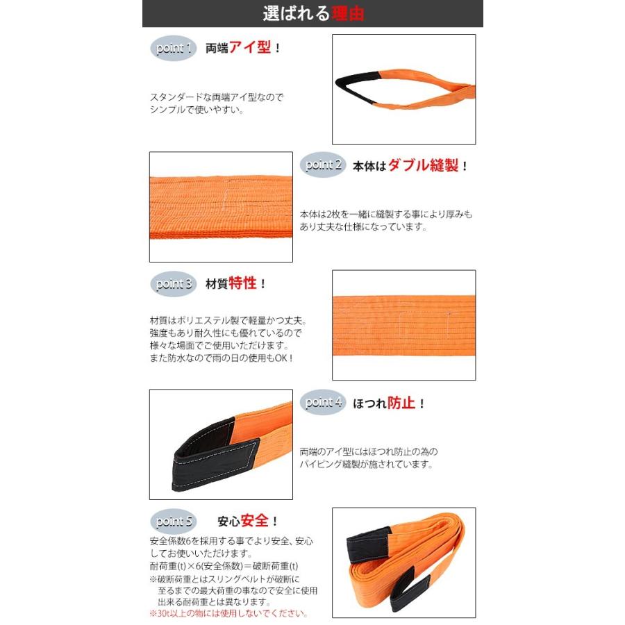 スリングベルト ベルトスリング 耐荷重約30t 約30000kg 全長約 スリングベルト ベルトスリング 耐荷重約30t 約30000kg 全長約