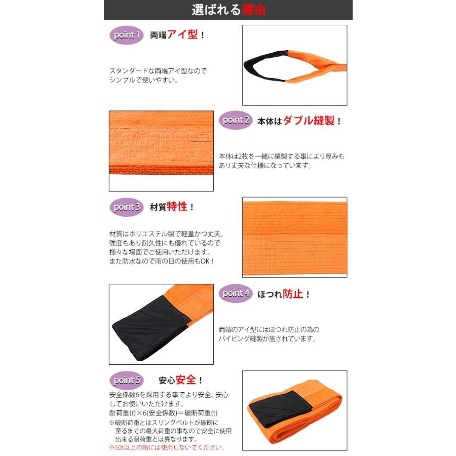 スリングベルト ベルトスリング 耐荷重約50t 約50000kg 全長約 スリングベルト ベルトスリング 耐荷重約50t 約50000kg 全長約