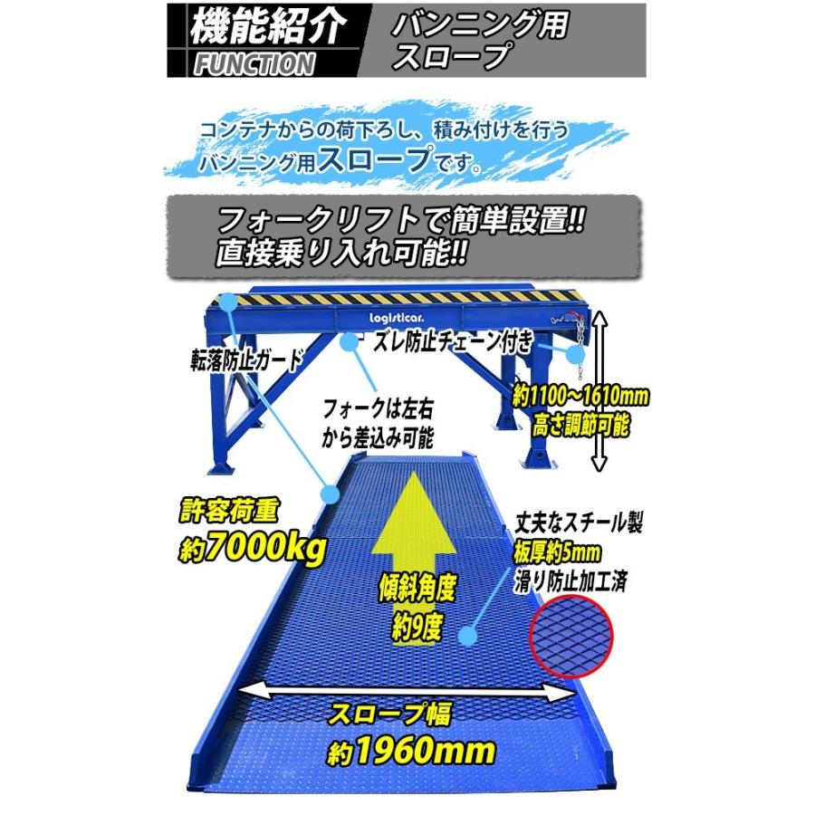 コンテナスロープ 耐荷重約7000kg スチール製 ブルー 幅約2100mm 長さ