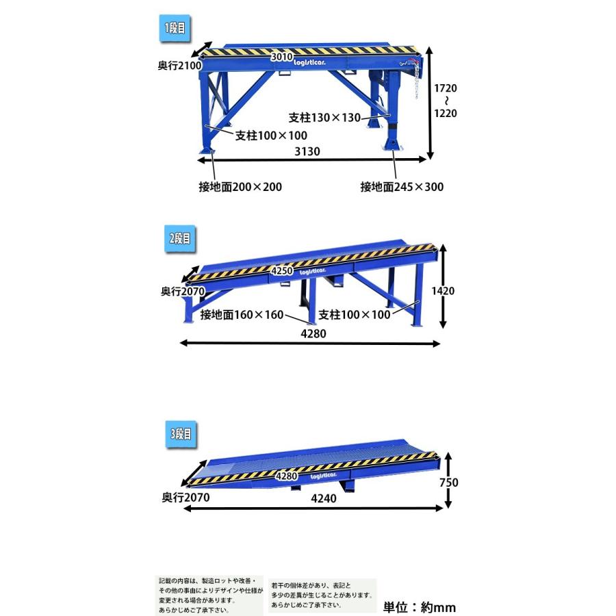 コンテナスロープ 耐荷重約7000kg スチール製 ブルー 幅約2100mm コンテナスロープ 耐荷重約7000kg スチール製 ブルー 幅約2100mm