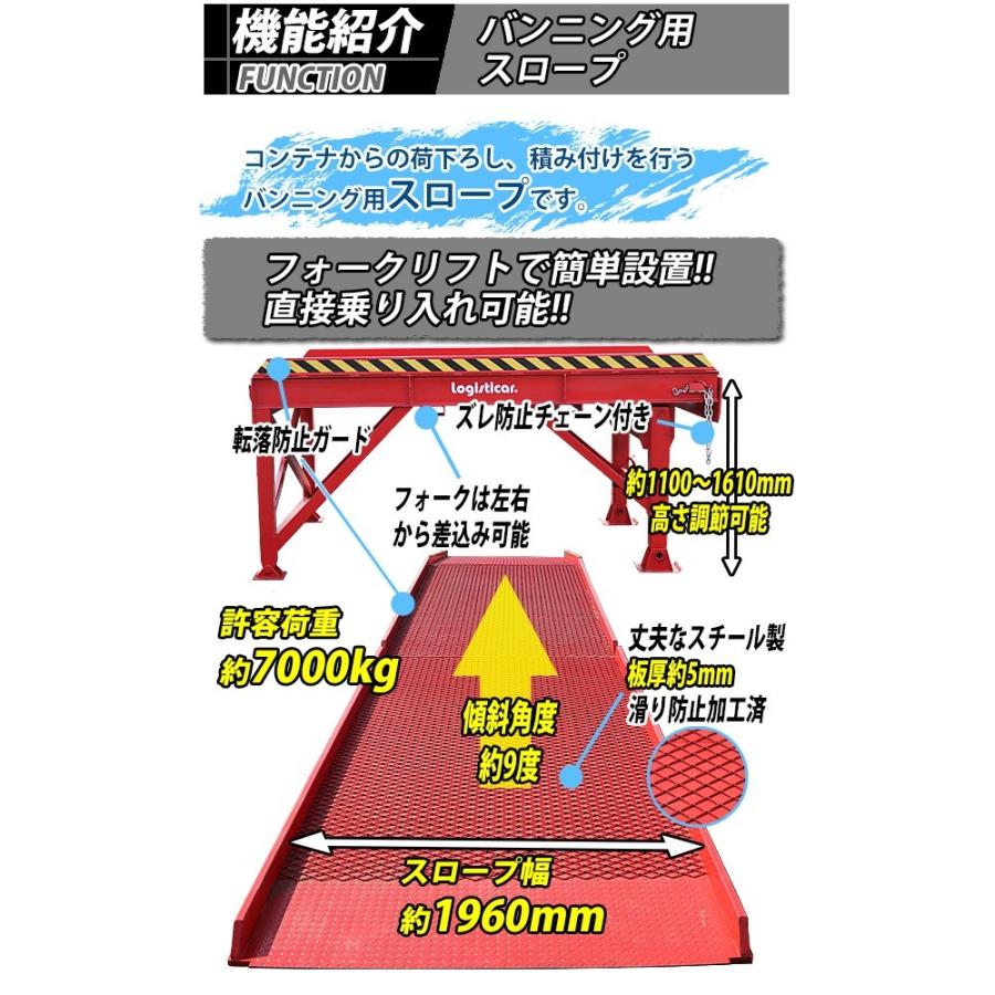 コンテナスロープ 耐荷重約7000kg スチール製 レッド 幅約2100mm コンテナスロープ 耐荷重約7000kg スチール製 レッド 幅約2100mm