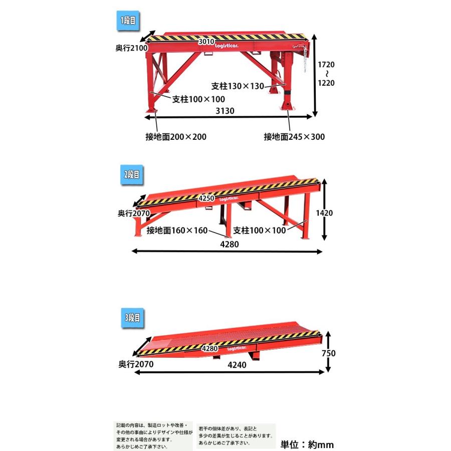 コンテナスロープ 耐荷重約7000kg スチール製 レッド 幅約2100mm コンテナスロープ 耐荷重約7000kg スチール製 レッド 幅約2100mm