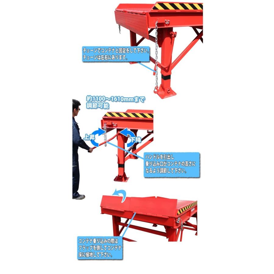 コンテナスロープ 耐荷重約7000kg スチール製 レッド 幅約2100mm コンテナスロープ 耐荷重約7000kg スチール製 レッド 幅約2100mm