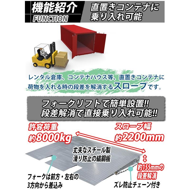 コンテナスロープ 耐荷重8000kg 幅2200mm 長さ1730mm 板厚4.5mm 8t スロープ ランプ コンテナ 倉庫 トランクルーム レンタル倉庫 コンテナハウス slopef8｜bauhaus1｜02