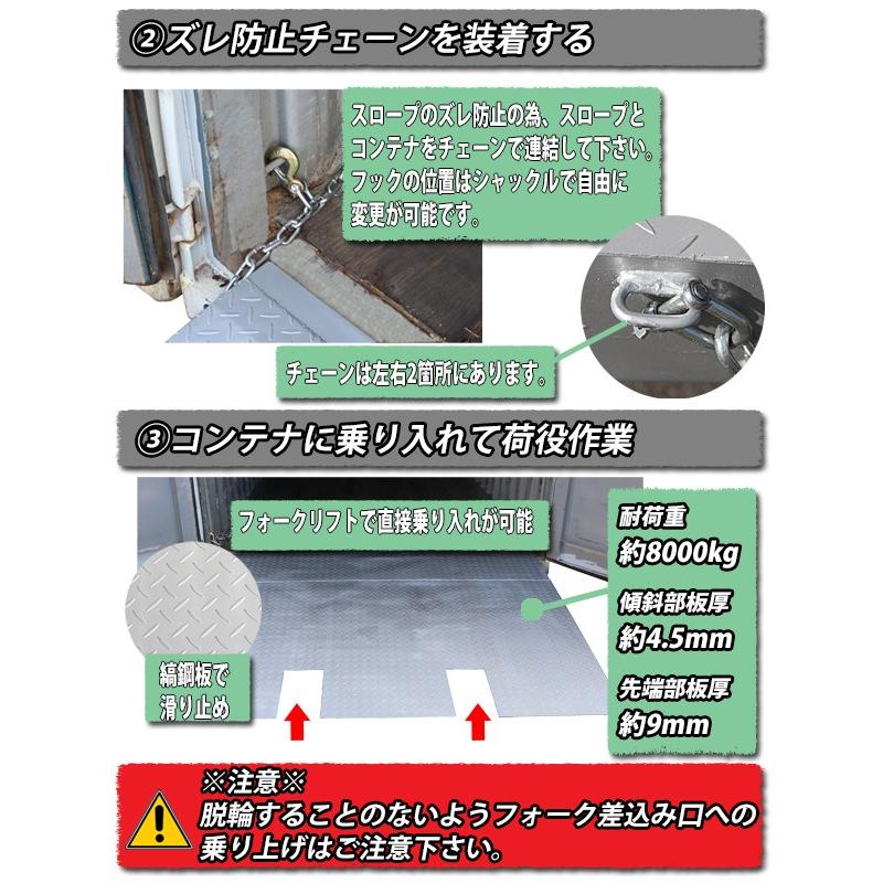 コンテナスロープ 耐荷重8000kg 幅2200mm 長さ1730mm 板厚4.5mm 8t スロープ ランプ コンテナ 倉庫 トランクルーム レンタル倉庫 コンテナハウス slopef8｜bauhaus1｜04