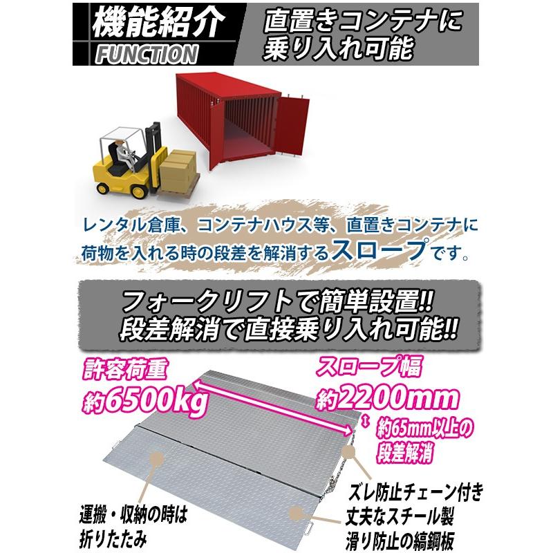 コンテナスロープ 耐荷重6500kg 幅2200mm 長さ2060mm 板厚4.5mm コンテナスロープ 耐荷重6500kg 幅2200mm 長さ2060mm 板厚4.5mm
