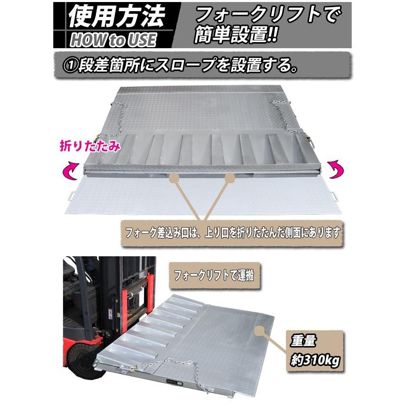 コンテナスロープ 耐荷重6500kg 幅2200mm 長さ2060mm 板厚4.5mm コンテナスロープ 耐荷重6500kg 幅2200mm 長さ2060mm 板厚4.5mm