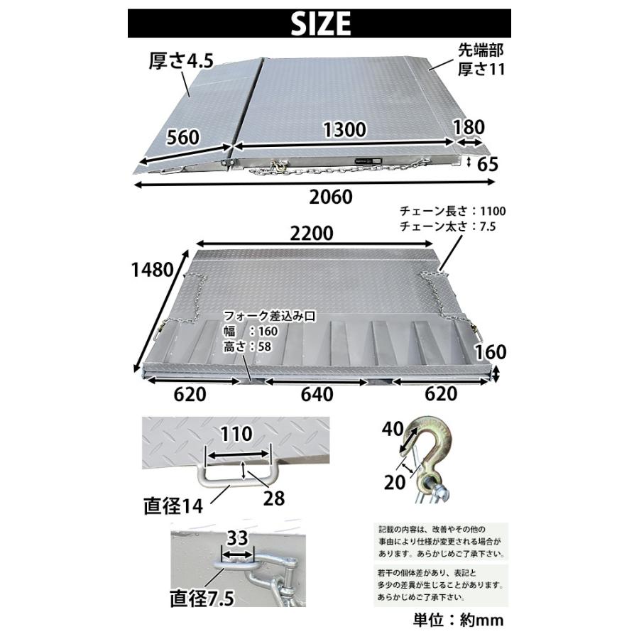 コンテナスロープ 耐荷重6500kg 幅2200mm 長さ2060mm 板厚4.5mm コンテナスロープ 耐荷重6500kg 幅2200mm 長さ2060mm 板厚4.5mm