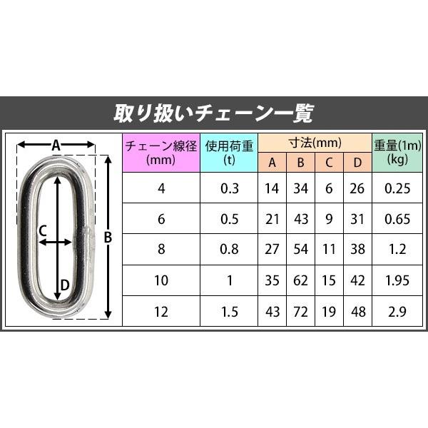 ステンレスチェーン チェーン 線径約10mm 使用荷重約1t 約1000kg ステンレスチェーン チェーン 線径約10mm 使用荷重約1t 約1000kg