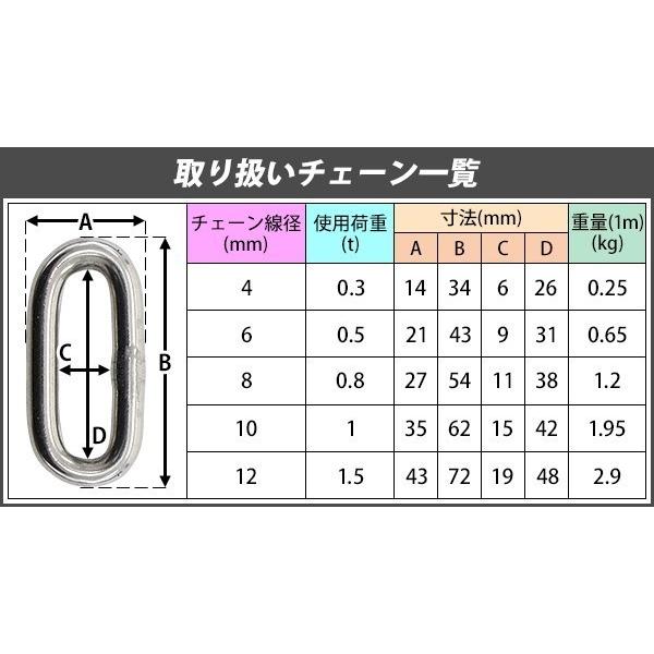 ステンレスチェーン チェーン 線径約6mm 使用荷重約500kg 約3m ステンレスチェーン チェーン 線径約6mm 使用荷重約500kg 約3m