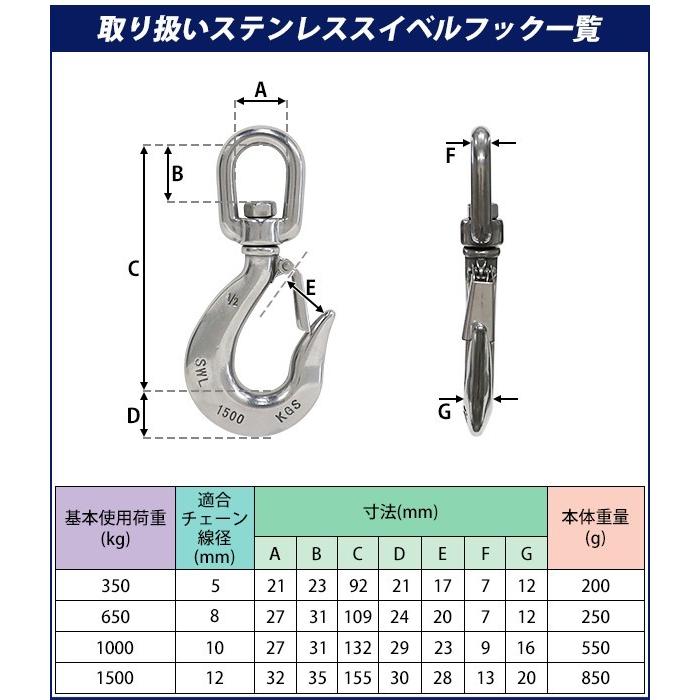 ステンレススイベルフック ラッチ付 スイベルフック ANSI規格 使用荷重約0.35t 約350kg SUS304 ステンレス製 ステンレスフック フック スイベル 回転 吊り具｜bauhaus1｜05